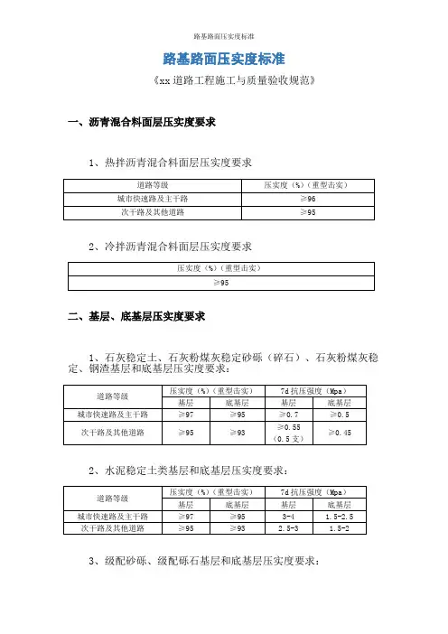 路基路面压实度标准