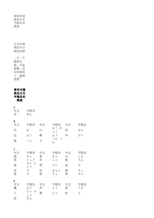 常用中国姓氏日文平假名对照表