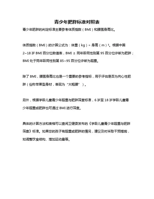 青少年肥胖标准对照表