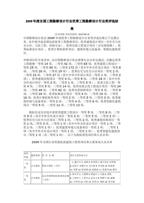 2009年度全国工程勘察设计行业优秀工程勘察设计行业奖评选结果