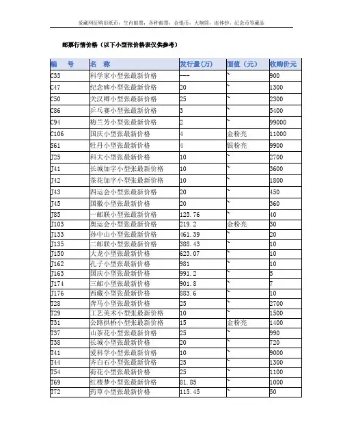 邮票行情价格