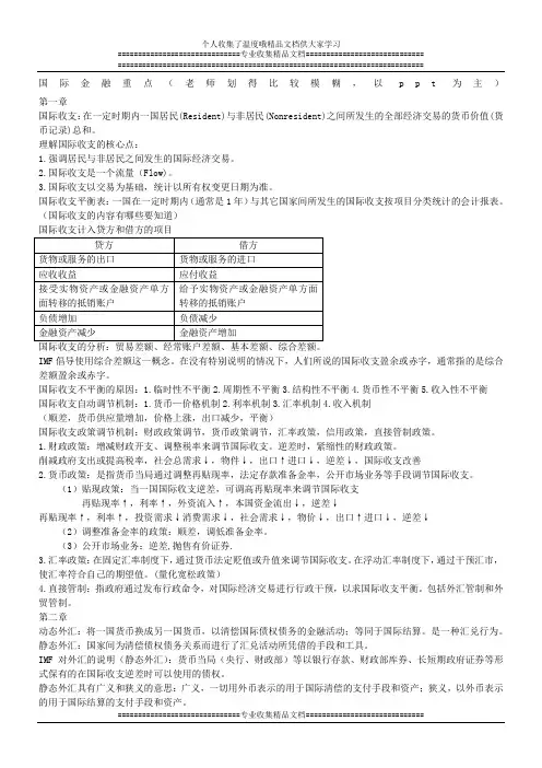 国际金融重点