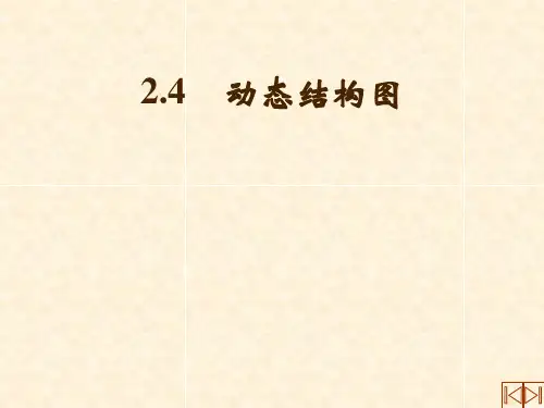 动态结构图