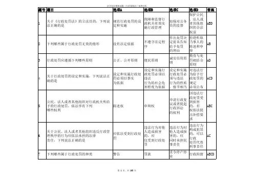 执法考试模拟题库(2)