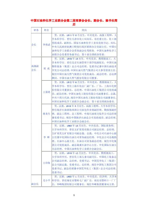 化工协会名单