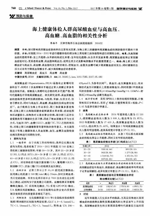 海上健康体检人群高尿酸血症与高血压、高血糖、高血脂的相关性分析