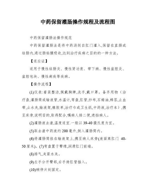 中药保留灌肠操作规程及流程图