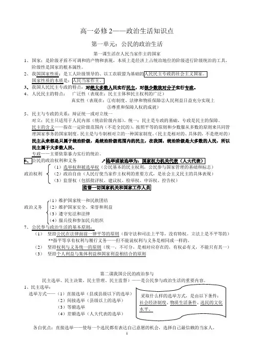 必修二政治知识点(框架整理)