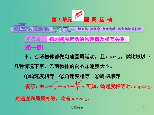 高考物理一轮复习 第4章 第3单元 圆周运动课件