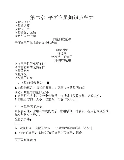 必修4 平面向量知识点归纳总结