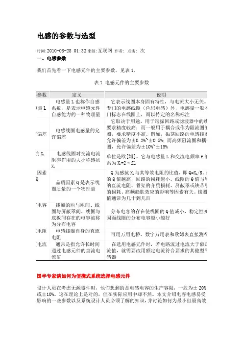 电感的参数与选型