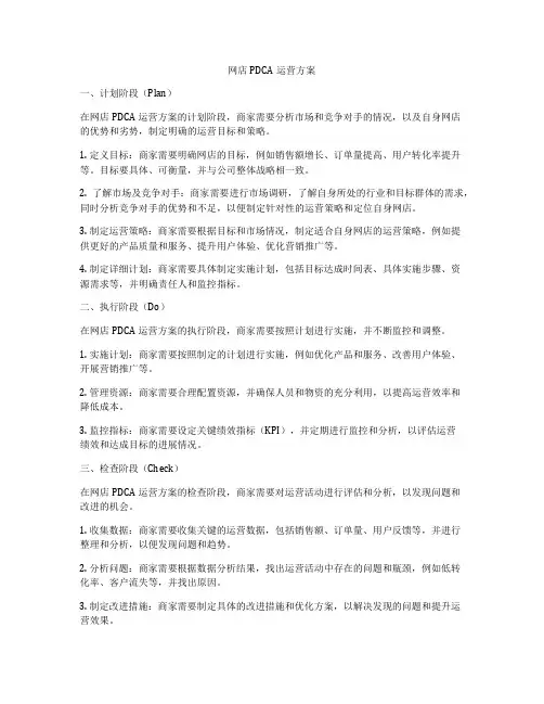 网店PDCA运营方案