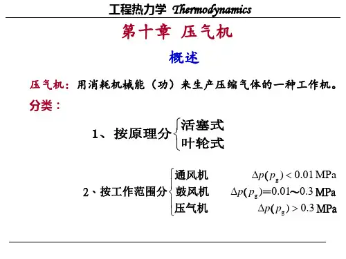 工程热力学(压气机)