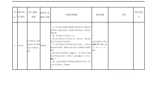 粉尘爆炸危险辨识表