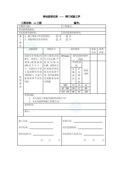 上海市政管道试验旁站监理记录表格
