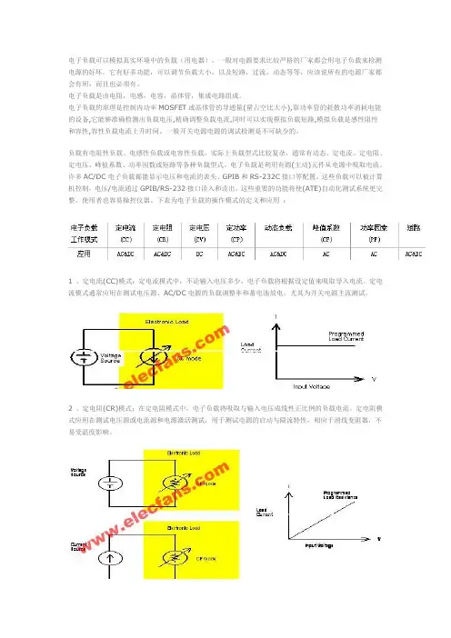 4电子负载可以模拟真实环境中的负载