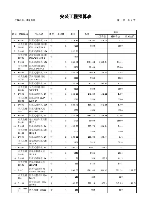 通风排烟系统定额预算