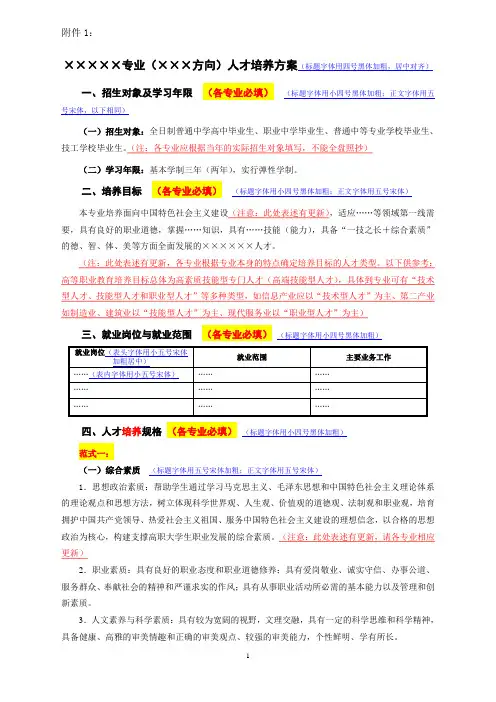 2011级专业人才培养方案模板