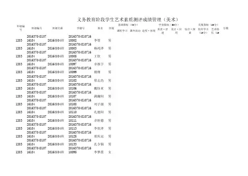 滕州市西岗镇卓楼小学小学三年级2016级04班上学期美术测试数据_20190412080828