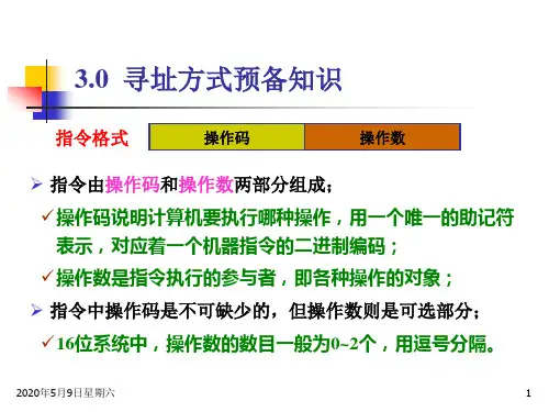 操作数的寻址方式