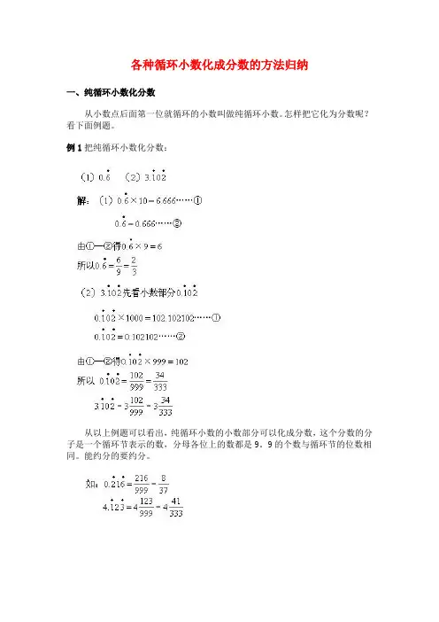 (完整版)各种循环小数化成分数的方法归纳