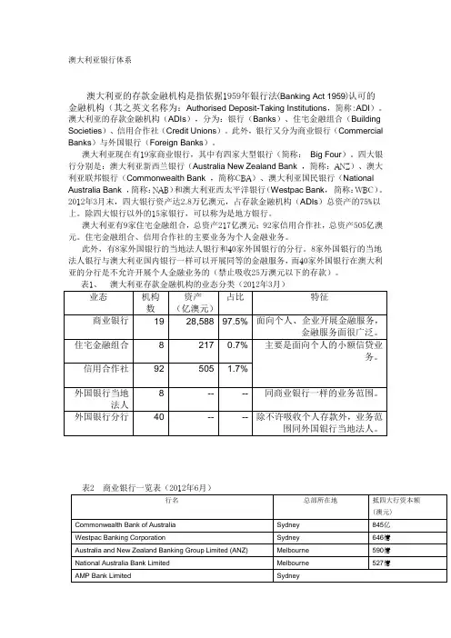澳大利亚银行体系