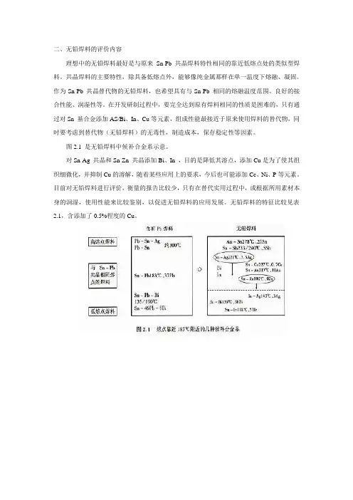 无铅焊料的评价内容