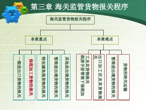 海关监管货物报关程序(ppt 34页)