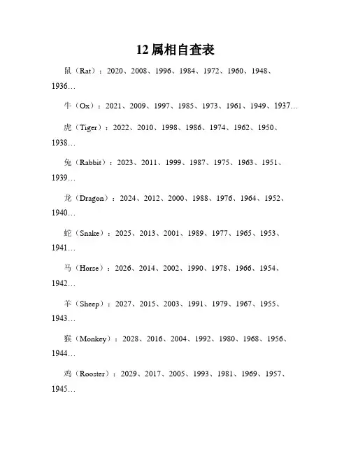 12属相自查表