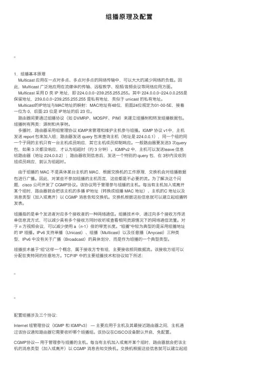 组播原理及配置