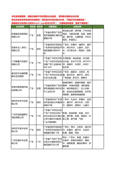新版广东省帐篷杆工商企业公司商家名录名单联系方式大全40家