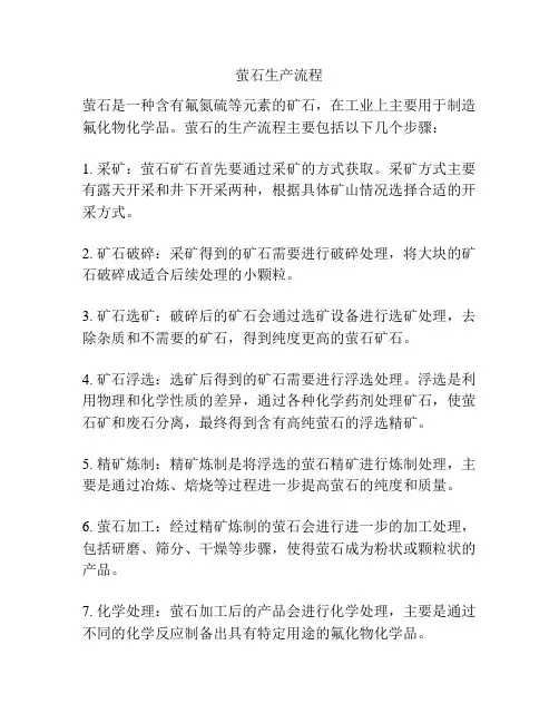 萤石生产流程