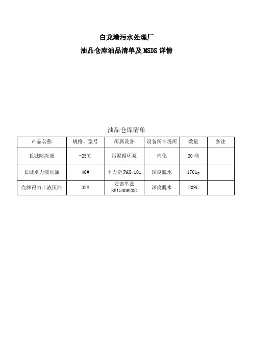 油品仓库MSDS