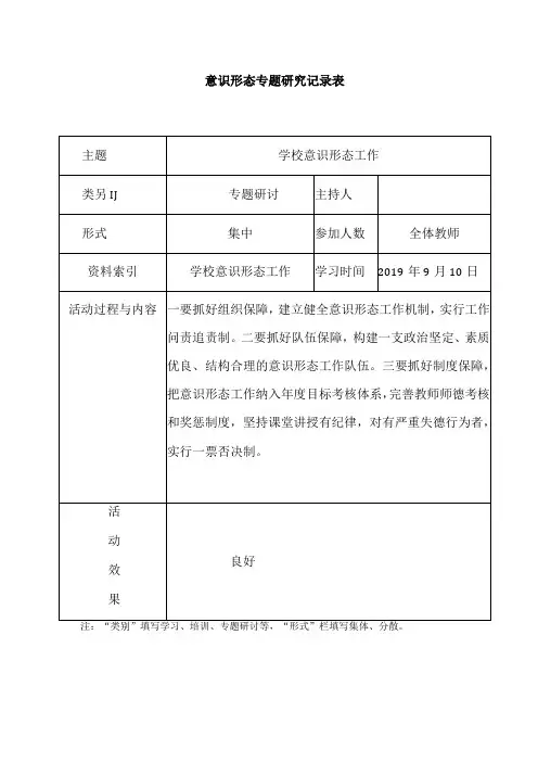 学校意识形态专题研究记录表2
