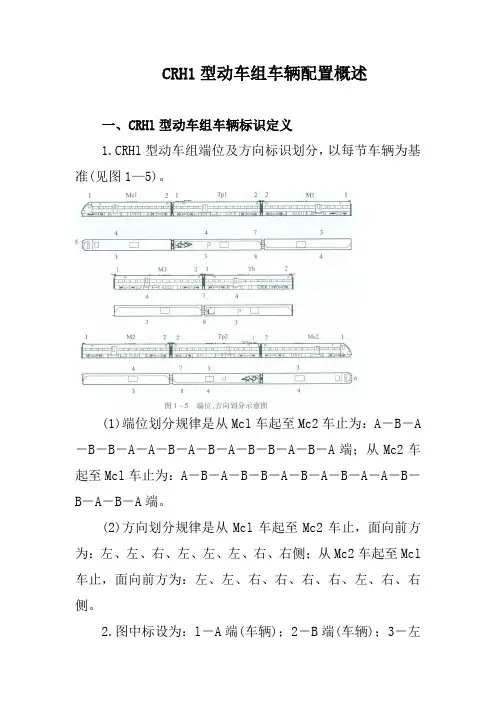 CRH1型动车组车辆配置概述