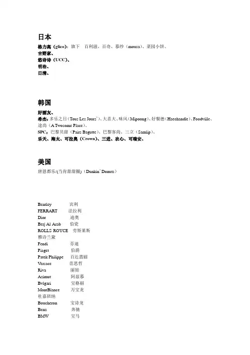 世界奢饰品品牌名称