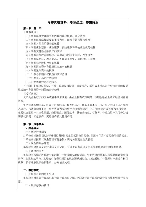 初级会计实务大纲
