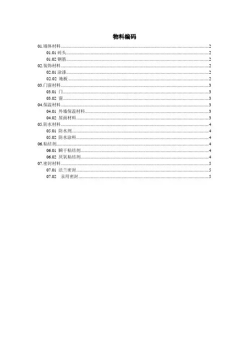 建筑行业物料编码(50种)