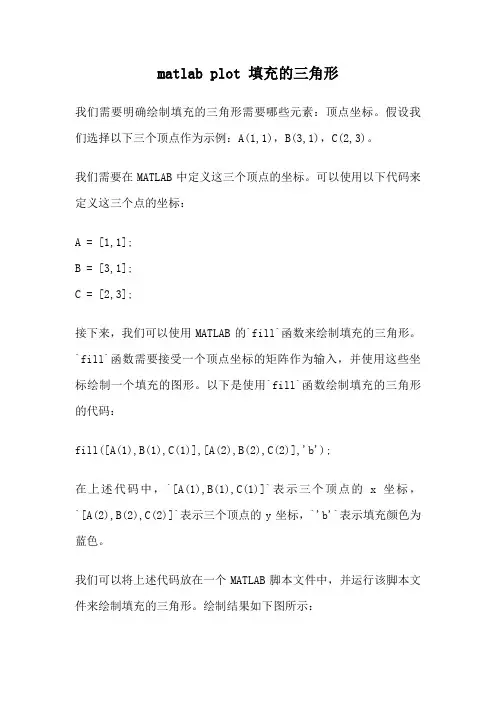 matlab plot 填充的三角形