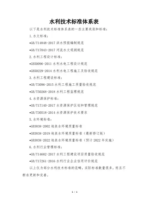 水利技术标准体系表