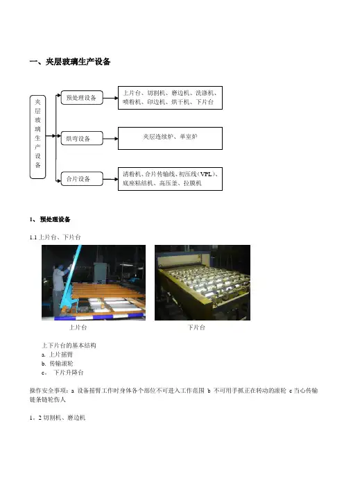 福耀公司新员工培训教材(设备)OK