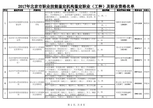 2017年北京市职业技能鉴定机构鉴定职业(工种)及职业资格认证机构名单