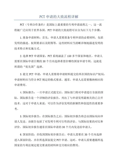 PCT申请的大致流程详解