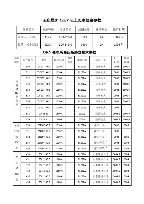 35KV及以上线路参数