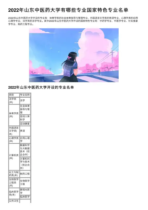 2022年山东中医药大学有哪些专业国家特色专业名单