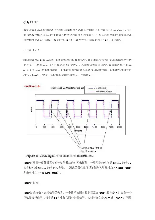 小谈JITTER