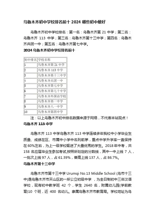 乌鲁木齐初中学校排名前十2024哪些初中最好