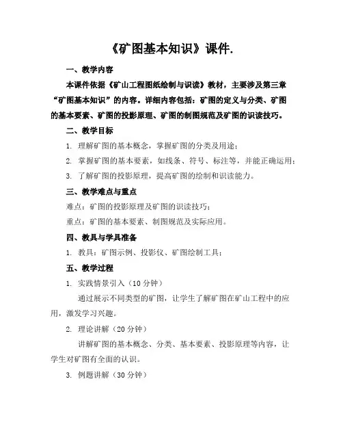 《矿图基本知识》课件.