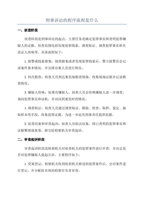 刑事诉讼的程序流程是什么