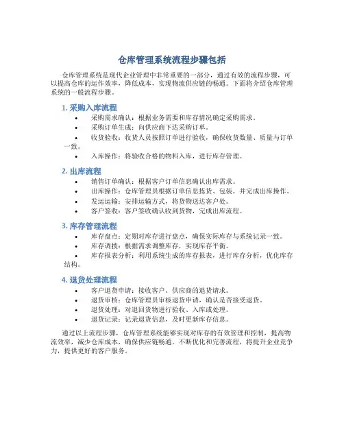 仓库管理系统流程步骤包括